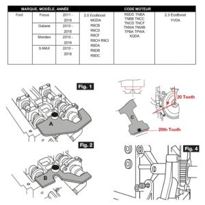 KIT DE CALAGE DISTRIBUTION POUR FORD ECOBOOST 2.0 - 2.3