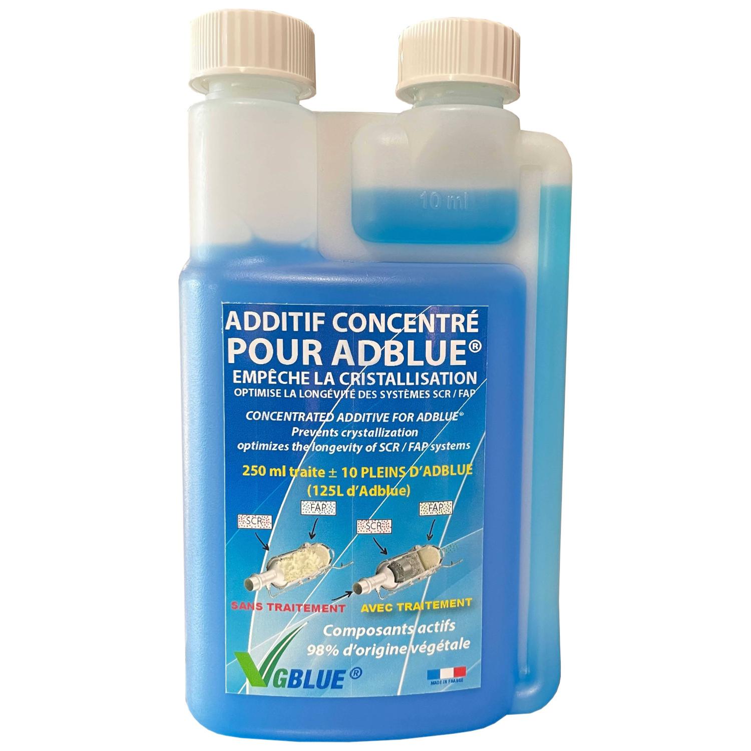 8108 – Additif adblue, Anti Cristallisation 250 ml – Ecotec – Suisse  Décalamine