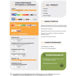 RENOVATEUR, BRILLANT PNEUS POUR PLASTIQUE ET CAOUTCHOUC - 750 mL