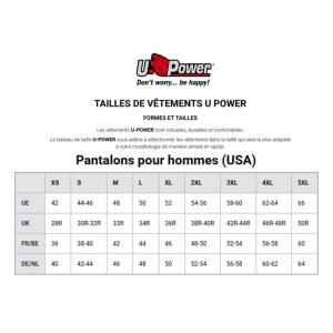 PANTALON DE TRAVAIL TYPE CARGO PRO KENNETH EXTENSIBLE ET CONFORTABLE