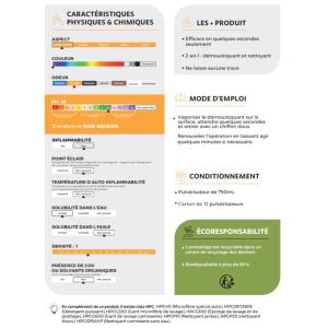 DEMOUSTIQUANT, NETTOYANT INSECTES ET FIENTES CARROSSERIE - 750 mL