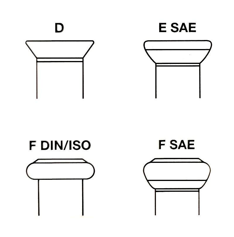 Outil d'évasement tuyau freinage, 2 en 1