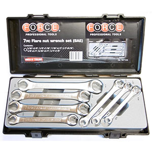 CLES A TUYAUTER DIMENSIONS IMPERIALES SAE COFFRET COTES AUX POUCES 